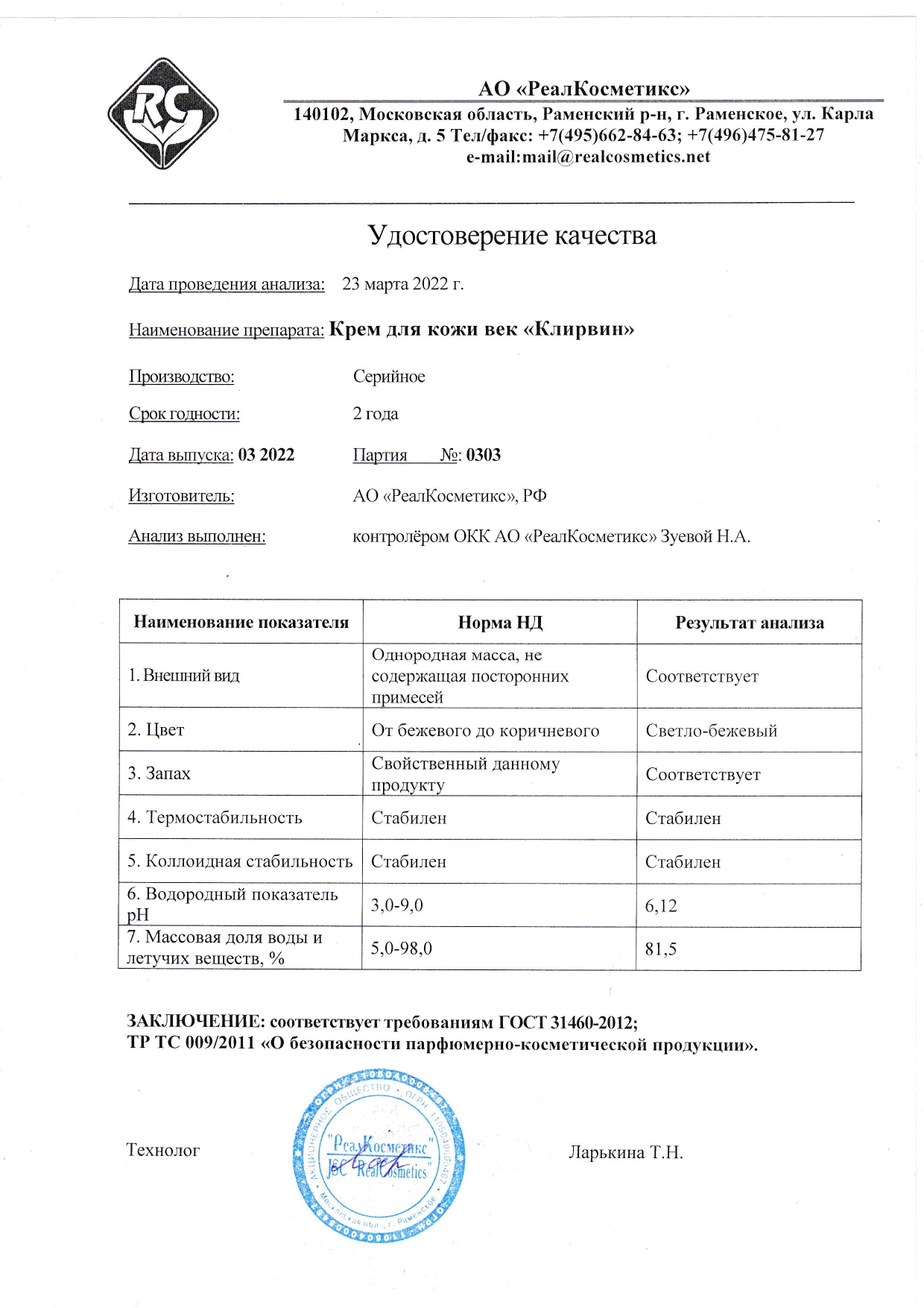Паспорт №0320220303